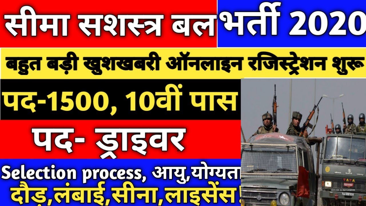 SSB Recruitment 2020 Online Apply | SSB Vacancy 2020 Notification | SSB Bharti 2020 12th Pass Jobs