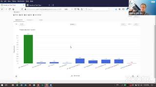 Hands-on-Tool-Time: HoTT voor efficiency verbetering