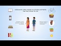 What Matters In Physical Adolescent Activity Quality Or Quantity 