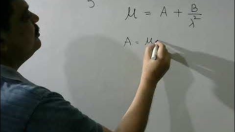 The refractive index μ of a transparent medium varies with wavelength λ of light as μ = A + (B/λ2)