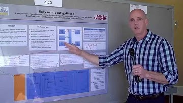 A Simplified and Reusable UVM Config DB Methodology for Environment Developers and Test