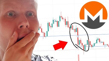 Monero (XMR) Price Prediction 2021 (OH NO!)