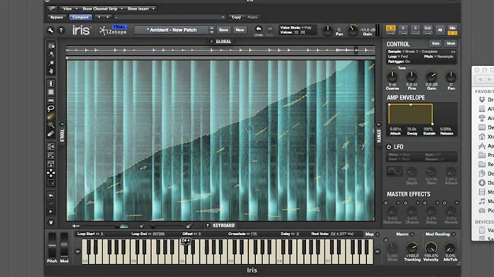 Spectral Synthesis - Introduction and Approaches