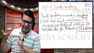 Company Law (CS Executive) - Demo Lecture 2 - By: CS Sangeet Kedia