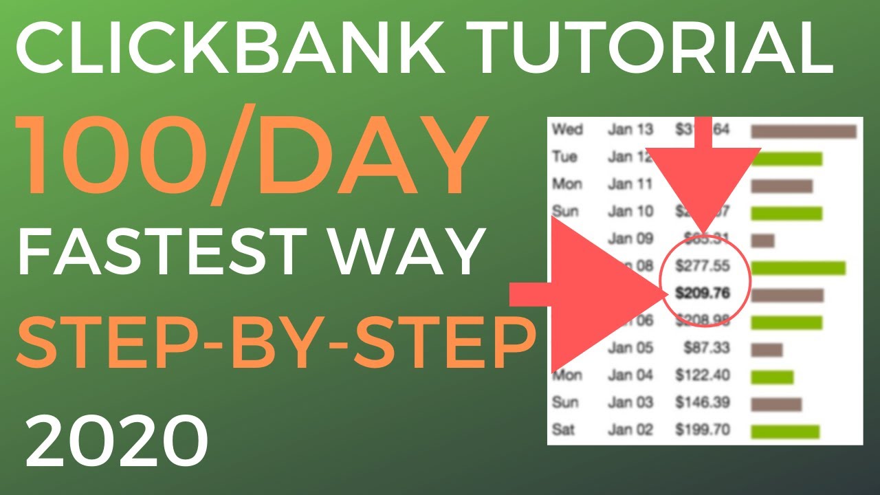 Clickbank Affiliate Marketing 2020: Fastest Way To Promote Clickbank Products (Stepby-Step Tutorial)