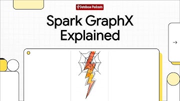 Episode 5 – Spark GraphX: Lightning Fast Graph Processing | @DatabasePodcasts