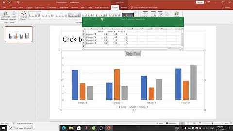 Powerpoint: Bài 3: Hướng dẫn sử dụng đồ thị Chart