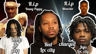 North Side Chicago continues to make noise as Loc City getback at Pbg Young Pappy crew now charged