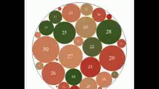 Packing Disks with Consecutive Integer Radii in a Circle