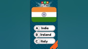 Flag Quiz | Part 2| #quiz #flagquiz #countries