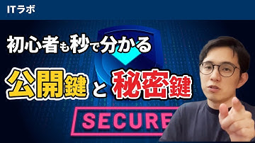 【初心者向け】公開鍵と秘密鍵って何？【サーバーでSSH接続を実演】