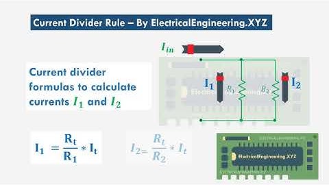 CDR - See Updated Video in Description