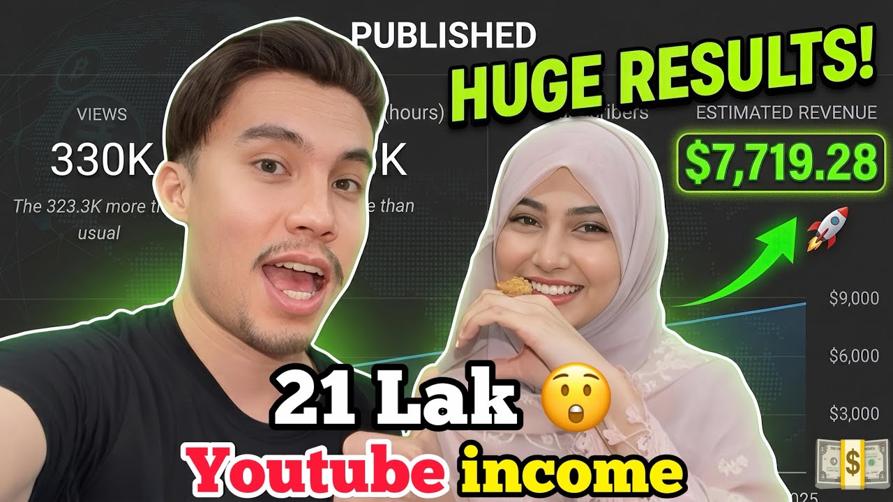 Finally My Youtube Income Reveal 🔥