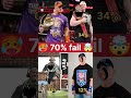 stop challenge 🤯 for you only 70% fail 🥵 #wwe #lifeisbutadream #football #cristianoronaldo