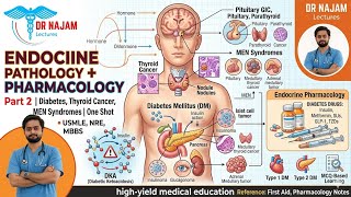 Endocrine Pathology + Pharmacology Part 2 | Diabetes, Thyroid Cancer, MEN Syndromes | One Shot