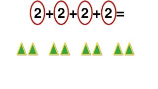 Links Between Repeated Addition and Multiplication