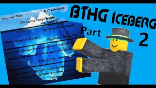 The Banded Top Hat Games Iceberg - Part 2