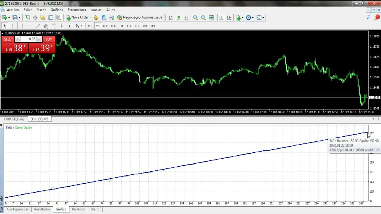 Robo Forex Flex Pro (Robo Lucrativo e Conservador)