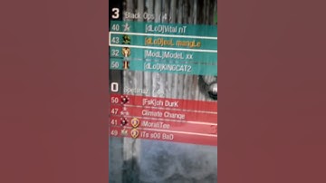 Summit ctf proof for conscious gaming