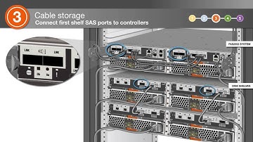 Installing a FAS2552 system with external storage