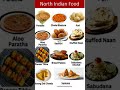 North India Food Names In English Learn English Easily | Daily Spoken English