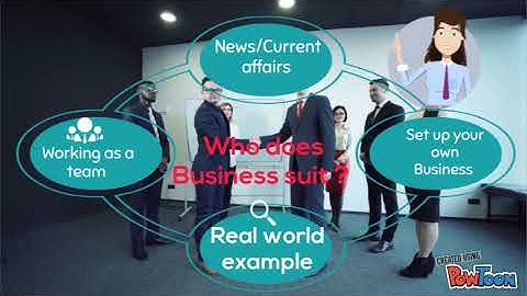 Business studies introduction