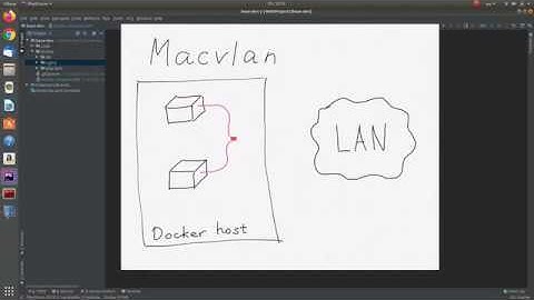 Типы сетей в Docker. Как поднять сеть bridge