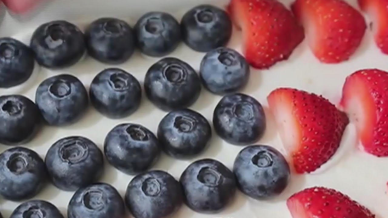 6 Things this 4th of July weekend