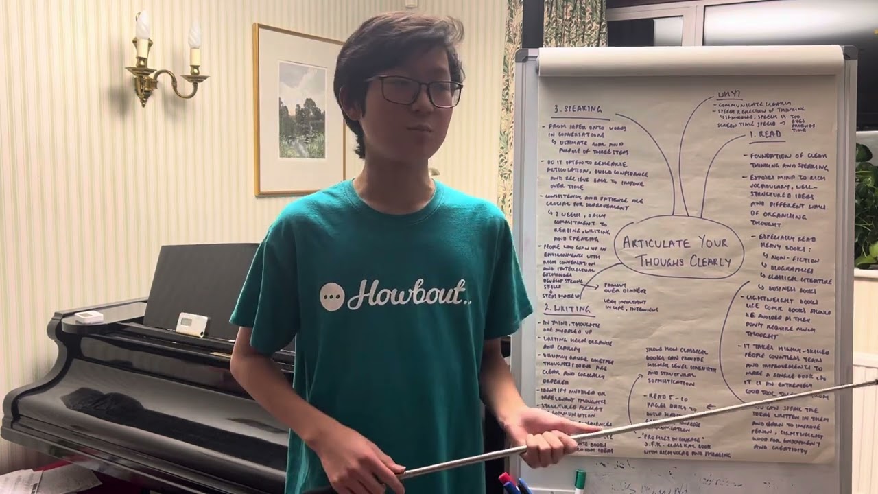 How to Articulate Your Thoughts Clearly (Workable Formulary)