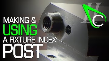 Making & Using A Fixture Index Post
