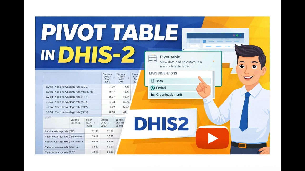 4. Pivot Table in DHIS 2 (Indicator/Data Element) - YouTube