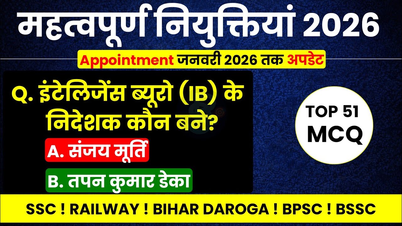 महत्वपूर्ण नियुक्तियाँ 2026 | Top 51 Appointments MCQ | Current Affairs | Vartman Me Kaun Kya Hai