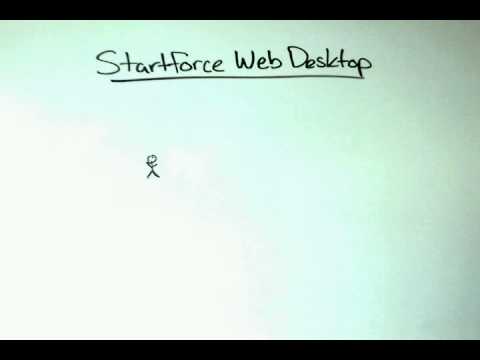 Startforce - No Hypervisor or VECD