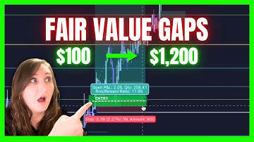 Best Fair Value Gap Trading Strategy FVG ICT 2025 (12X Results!)