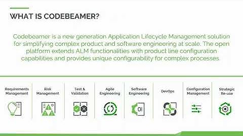 Get Organized With Codebeamer: How To Streamline Your Engineering Projects