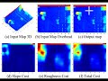 Designing Aerial Robot Sensor Suites to Account for Obscurants IROS 2007