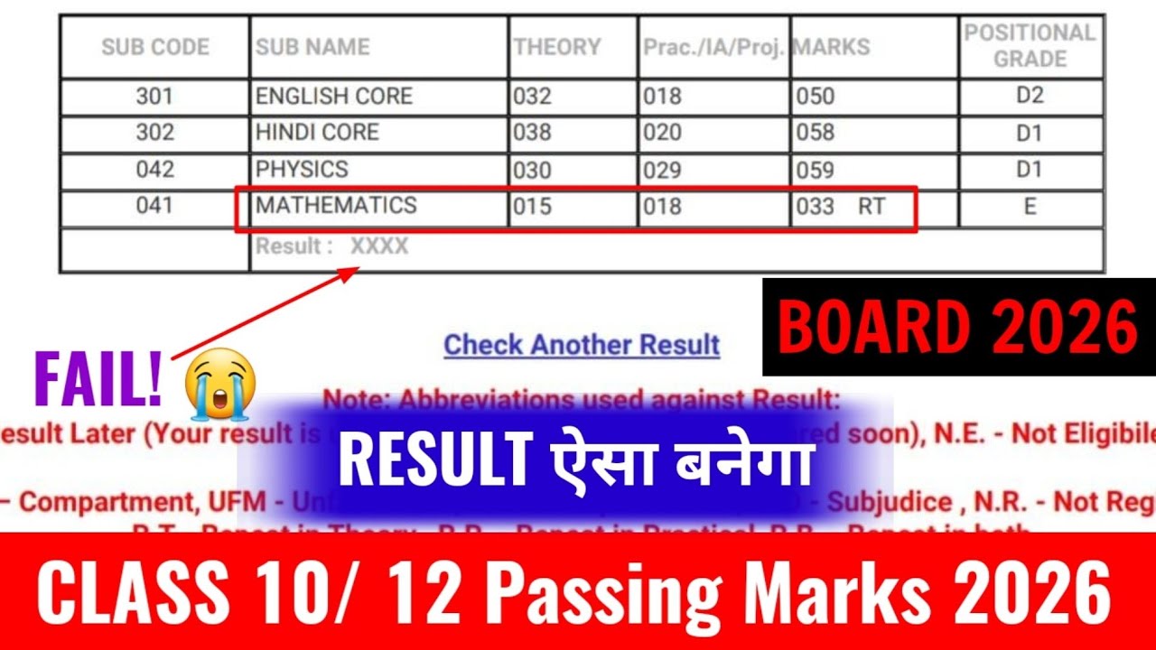 Passing marks for board exam 2026 | Class 10th and 12th new Passing criteria | Cbse result 2026