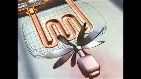 This video is an animation of how the refrigeration cycle works, with each components function avi