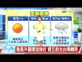出門注意！今高溫炎熱 午後雷雨開炸│中視午間氣象 20260802