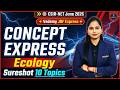 CSIR-NET June 2026 | Concept Express – Ecology | Part-1 | Dr. Manisha Verma |