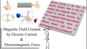 Session 61 - Physics for G12 (LS/GS) - Magnetic field and electromagnetic force by Mostafa Hammoud