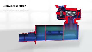 3D Animation Reactive silencer 3d Animation Reactive Silencer En