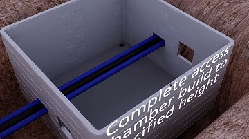 PRODUCT OVERVIEW | STAKKAbox™ Access Chamber | Water | Retrofit Overbuild Solution | Cubis Systems