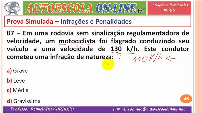 Plotar seu carro com características de uma viatura policial é crime -  Autoescola Online - Ronaldo Cardoso