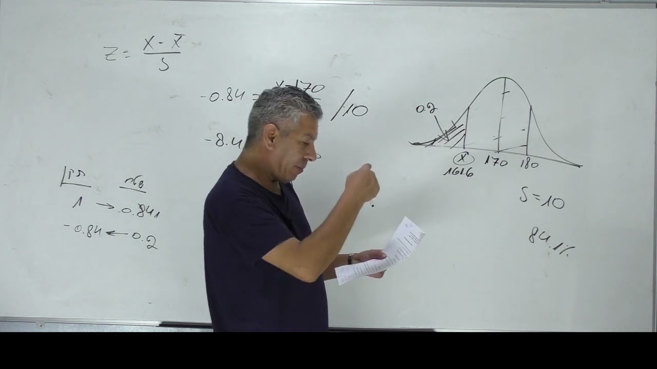 🎓 פתרון בגרות 471 חורף 2021 שאלה 1-התפלגות נורמלית כולל סעיף הסתברות.