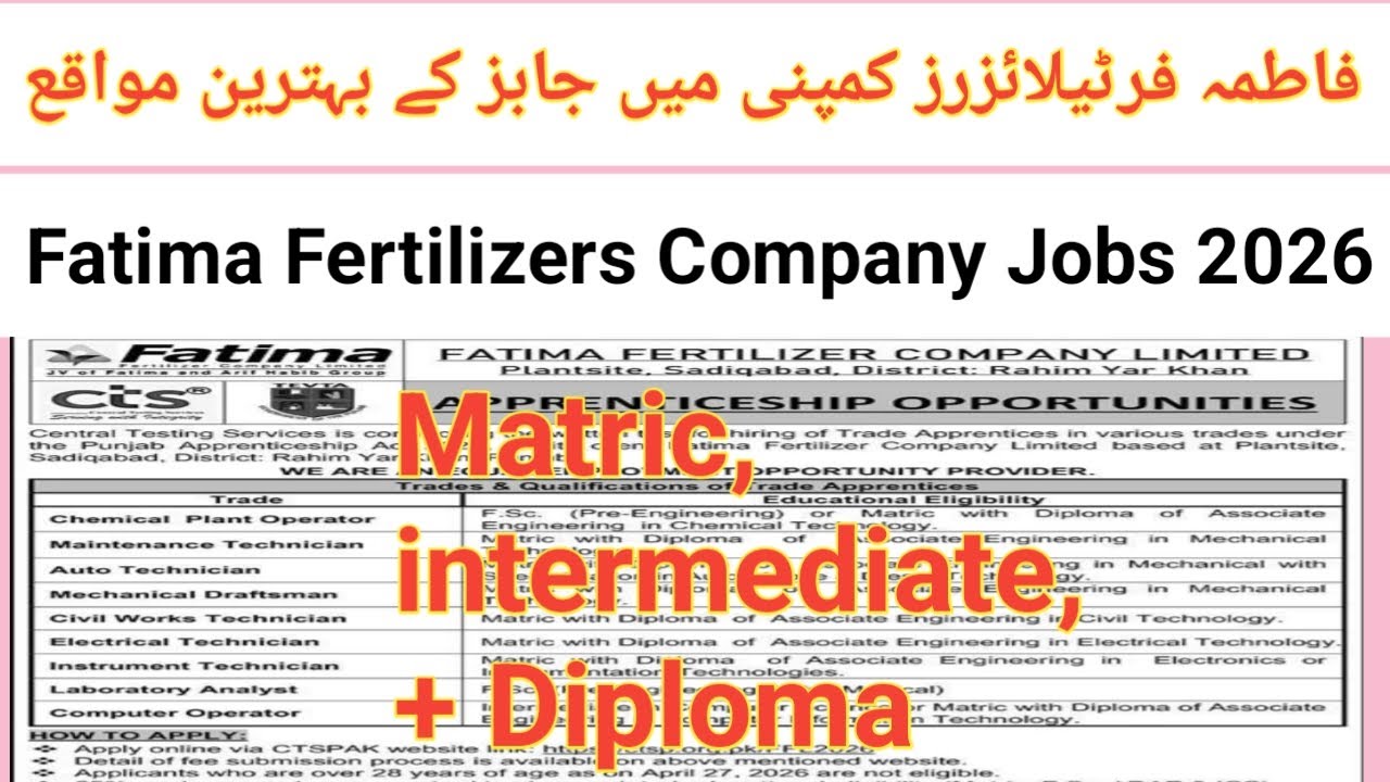 Fatima fertilizers company jobs 2026 | Matric Base Jobs 2026