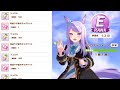 石とガチャチケのための犠牲