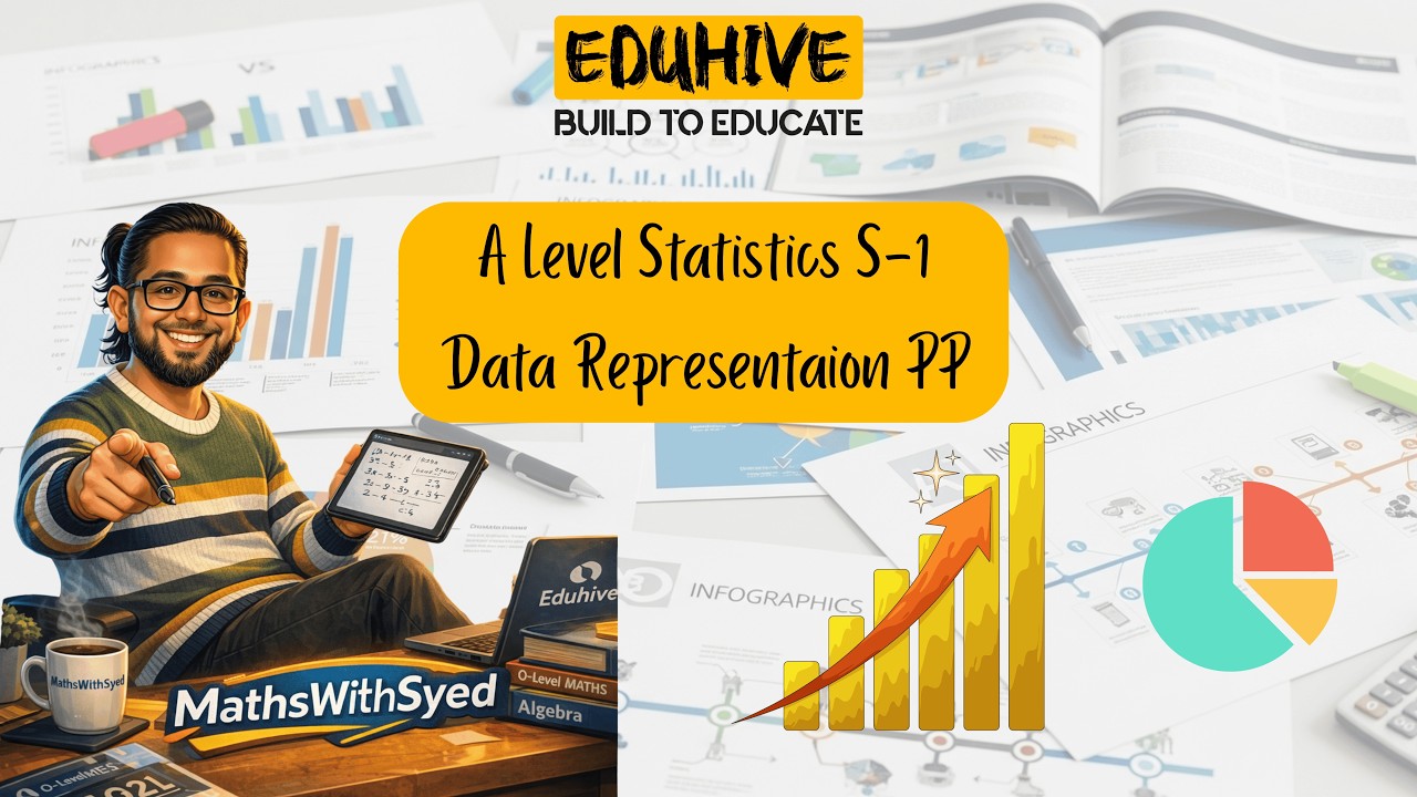 Data Representaion Past Paper II (A- Level) S-1