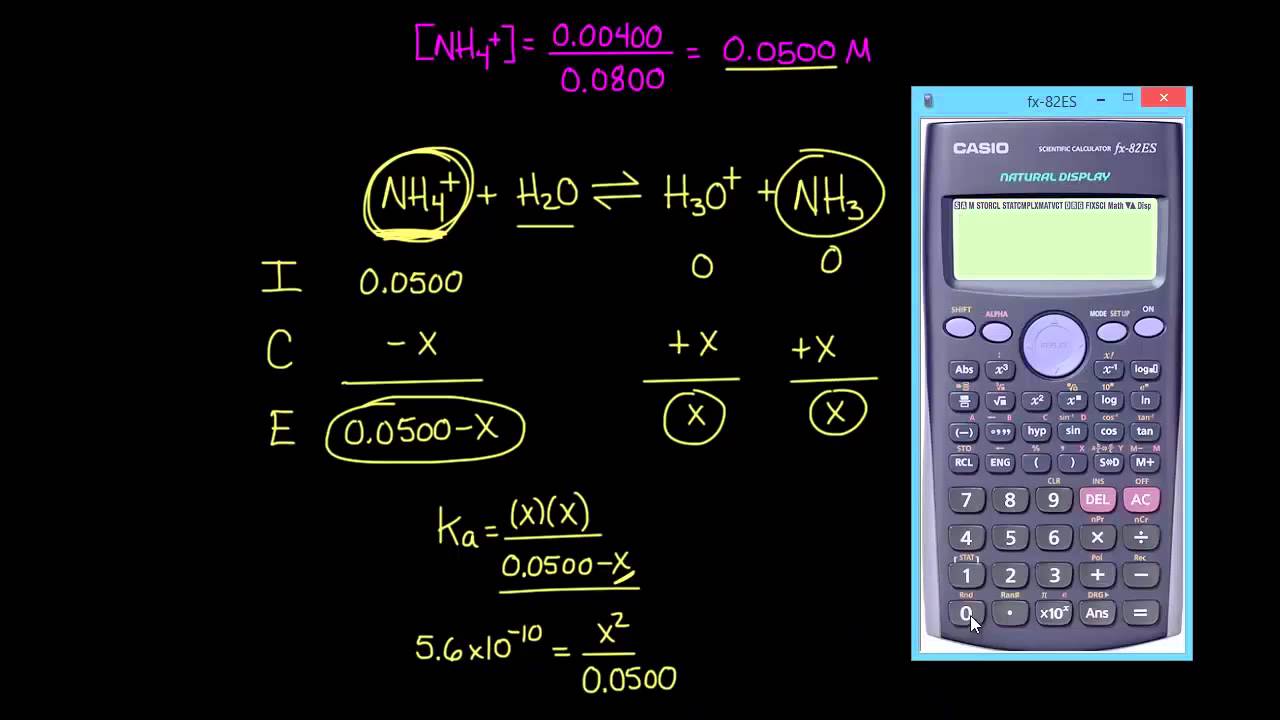 Titulación de una base débil con un ácido fuerte. Continuación matemática e suas tecnologias