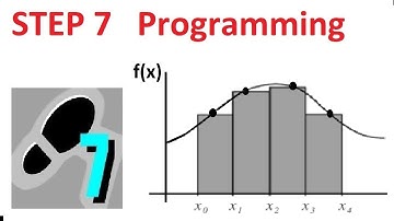 How is numerical integration programmed in S7-SCL and STEP 7? | S7-300 |S7-400 |TIA Portal